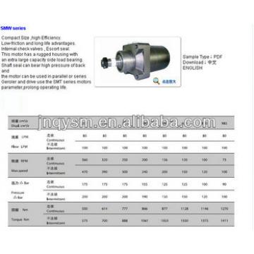 Supply all new high quality Spool valve hydraulic motors Dimensions-BM4-W