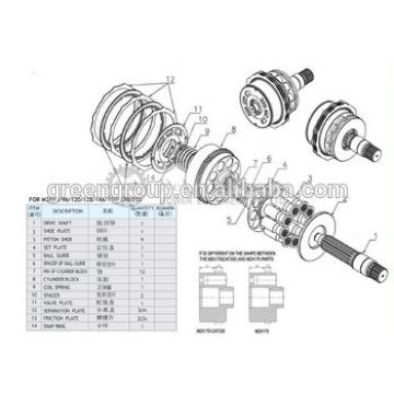 A4VG90/125/180/250 hydraulic pump A4VG90HWDL1/32R-,A4VG90HWDL1/32R-NAF02F071L-S rexroth hydraulic piston pump parts