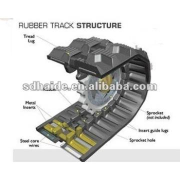 China agricultrual machinery rubber tracks/rubber pad