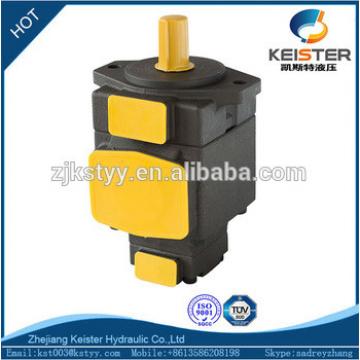 Buy wholesale direct from china single pin type vane pump