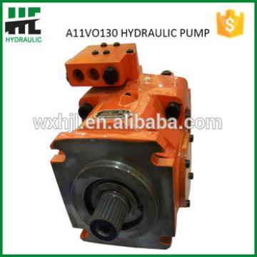 Rexroth A11VO Hydraulik Pump Supplying
