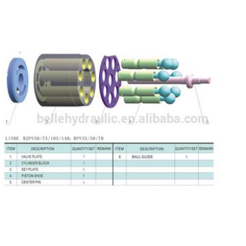 Repair kits for Linde BPV35 piston pump with short delivery time