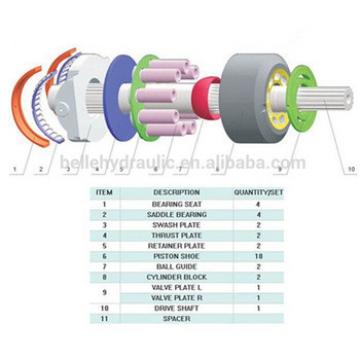 Hot Sale Spare Parts for Uchida A10VD17 Hydraulic Piston Pump