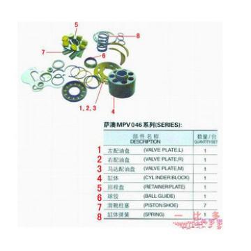 Durable Sauer MPV046 oil Hydraulic Pump Parts for Excavator with cost Price