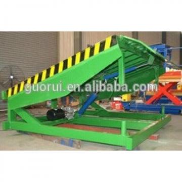hydraulic power pack unit for dock leveler