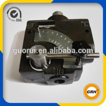 Pressure compensated Hydraulic variable 60L/min flow Control Valve