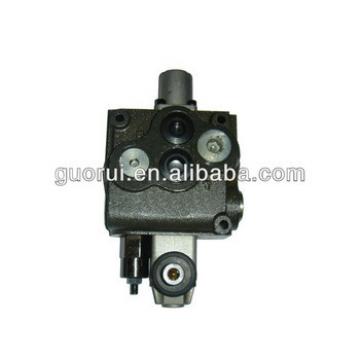 Hydraulic spool control valve, monoblock control valve