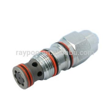 RDFA LCN hydraulic cartridge relief valve