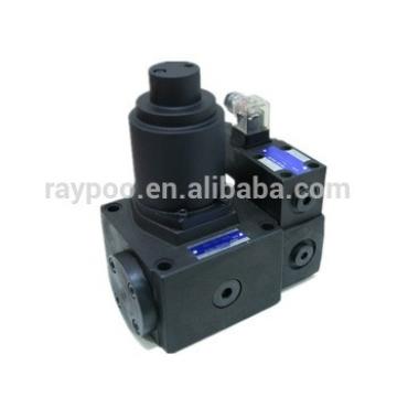 EFBG proportional flow pressure control valve is applied to the plastic injection machinery