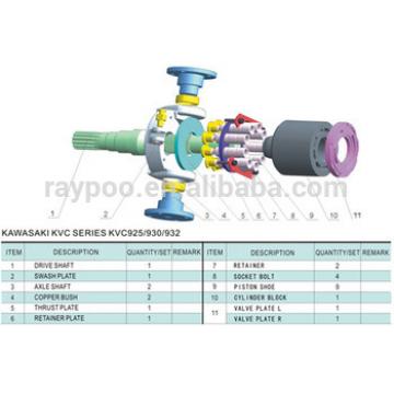 KVC hydraulic parts