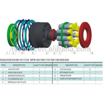 SG swing motor series hydraulic parts