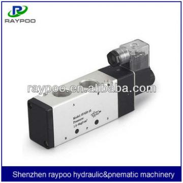 made in china solenoid valve