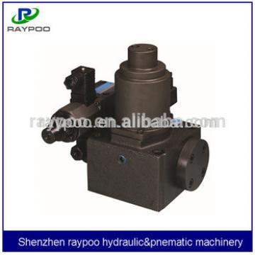 EFBG-06-250 EFBG dofluid proportional valve