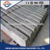 High Quality Bafang Mining Concrete Railway Sleeper #1 small image