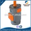 Whole Sale Tokimec SQP double hydraulic vane pump #1 small image