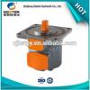 Wholesale productsliquid rotary vane pump