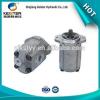 China supplierstainless steel high viscosity gear pump