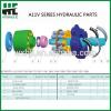 Wholesale high pressure A11V series hydraulic pump parts