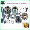 A4VG series Rexroth replacement hydraulic piston pump parts