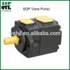 Vickers SQP Series Vane Pump oil hydrolic pump
