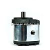 High Quality Hydraulic Pump for forklift #1 small image