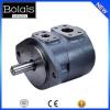 Provide High Quality Parker Hydraulic Gear Pump #1 small image