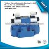 WEH Electro-hydraulic Directional Control Valves
