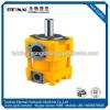 QT52-63 plastic gear pump sumitomo internal gear pump