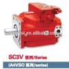 A4VSO40 Hydraulic Piston Pump High Quality NingBo Factory #1 small image