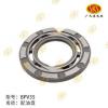 Used for LINDE BPV20 Hydraulic Pump Spare Parts Ningbo Factory Wholesale #1 small image