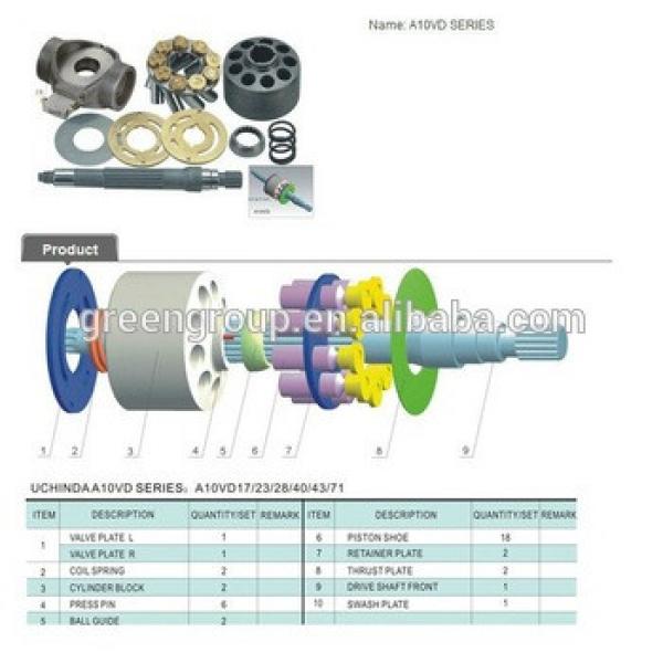 PC60-5 Excavator hydraulic pump 708-1w-21150 hydraulic gear main pump, #1 image