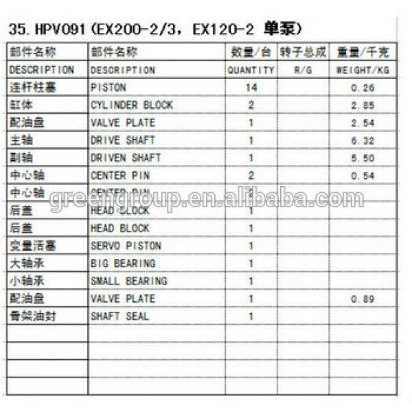 HPV091 hydraulic pump, HPV091 pump parts EX200-2 EX200-3 EX220-2 EX230-2 EX210-2 EX210-3 #1 image