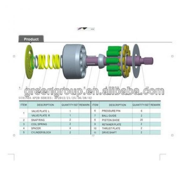 Uchida hydraulic pump parts,Uchida pumps,excavator Uchida pump parts,AP2D12,AP2D18,AP2D25,AP2D28,AP2D36,Uchida hydraulic pump #1 image