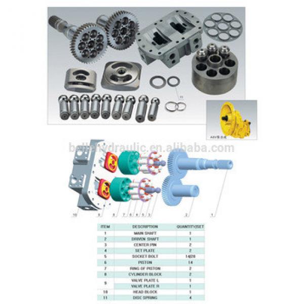 Quality Assured Uchida A8V115 Hydraulic pump spare parts #1 image