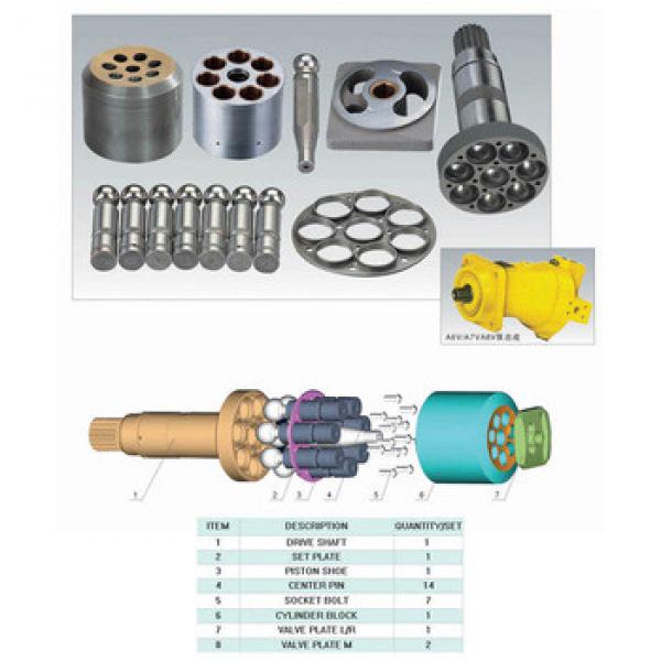 CHINA supplier for Rexroth A7V160 Hydraulic bent pump parts #1 image
