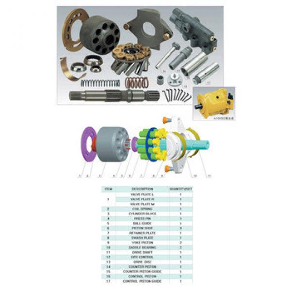 CHINA supplier for Rexroth A10VSO45 hydraulic pump parts #1 image