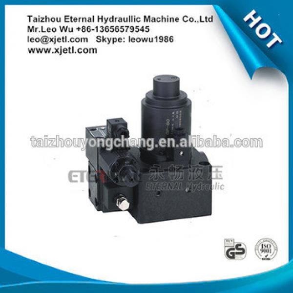 Electro-hydraulic proportional pressure flow control valve EFBG Sries #1 image