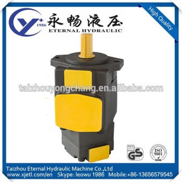 China Small Liquid Pv2r double hydraulic pump parts #1 image