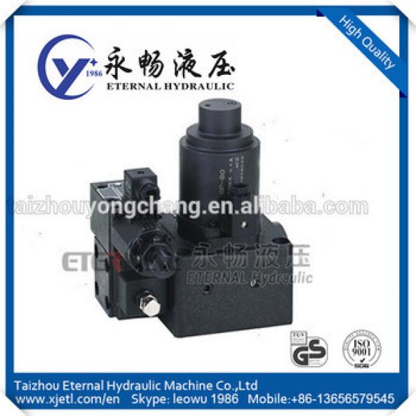 EFBG compound electro-hydraulic proportional valve pilot operated relief valves #1 image