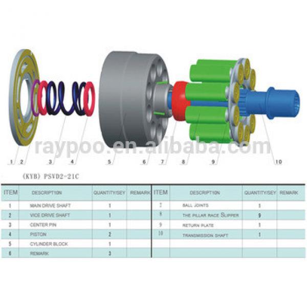 PSVD2-21C hydraulic pump parts #1 image