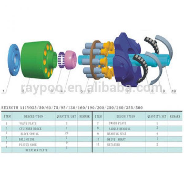 A11 hydraulic parts #1 image