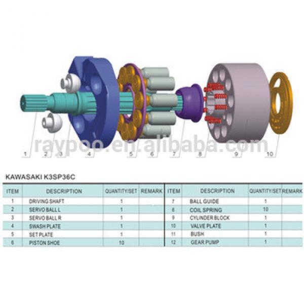 K3SP36C hydraulic parts #1 image
