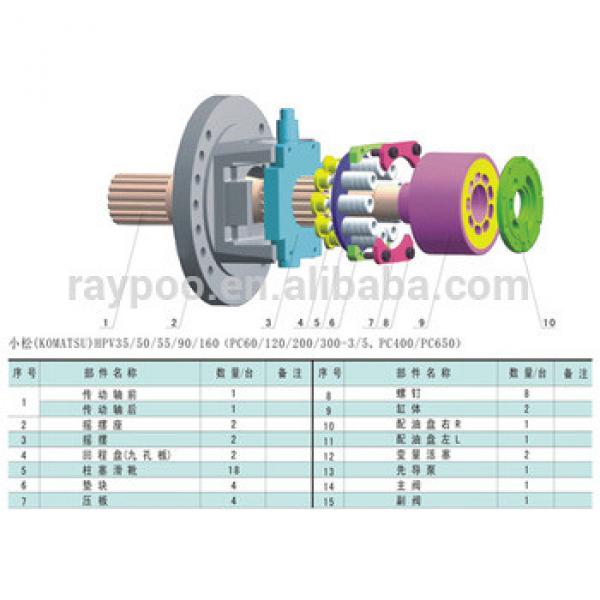HPV35,55,90,160 pump parts #1 image
