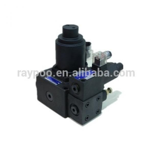 electrical proportional flow control valve for plastic injection molding machine #1 image
