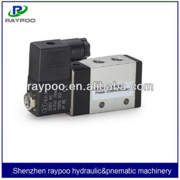 made in china herion solenoid valve 2630600 #1 image