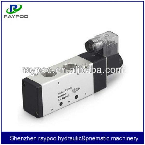 made in china solenoid valve #1 image