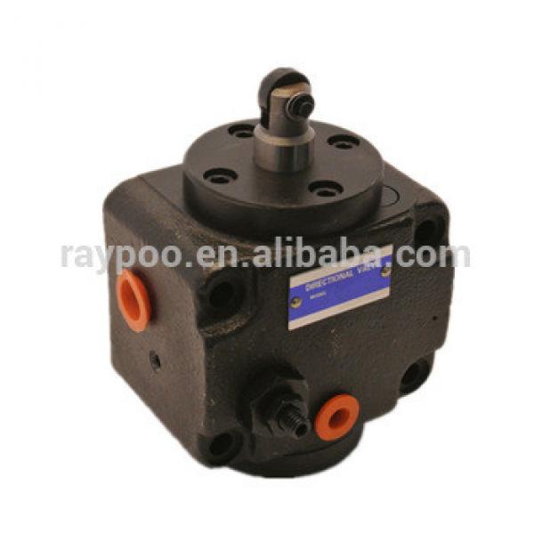 automatic flow control valve #1 image