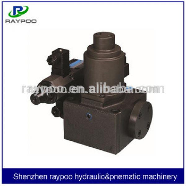 EFBG-06-250 EFBG dofluid proportional valve #1 image