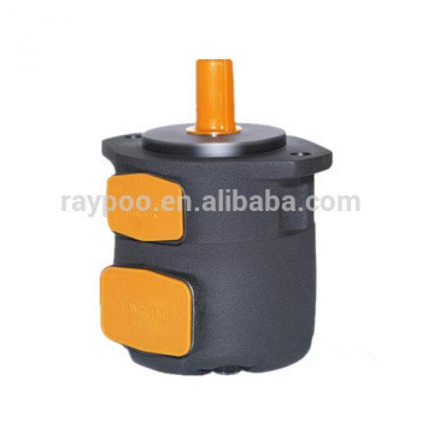 SQP tokimec hydraulic vane pump #1 image